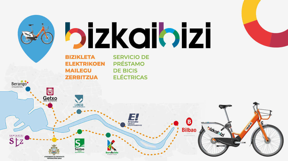 Bizkaibizi Mapa con las ubicaciones de los nueve municipios